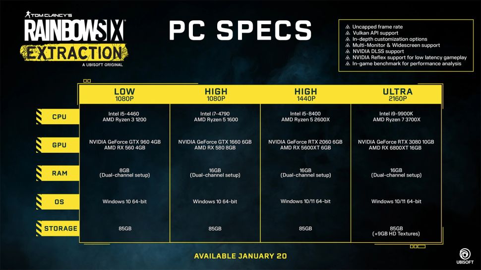*
虹六号：异种PC配置公布 最低要求GTX960
