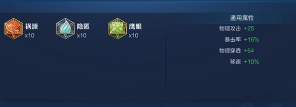 王者荣耀成吉思汗最强出装和铭文2022