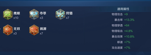 王者荣耀成吉思汗最强出装和铭文2022