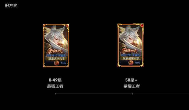 王者荣耀无双王者与**
王者获取方法