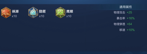 王者荣耀百里守约最强出装一枪一个2022