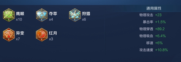王者荣耀百里守约最强出装一枪一个2022