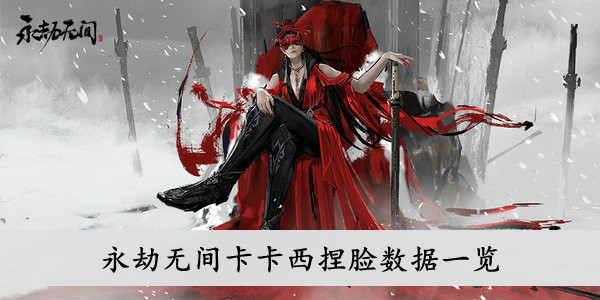 永劫无间 卡卡西捏脸数据一览