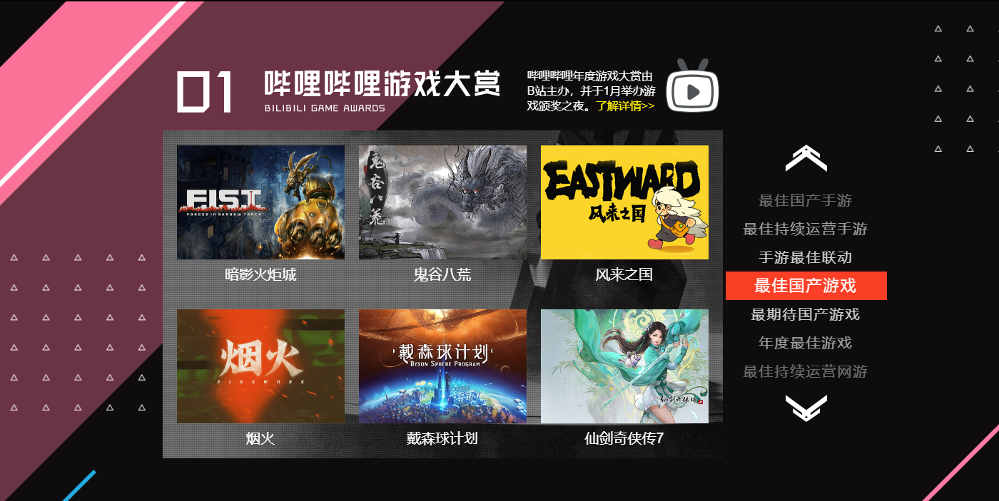 哔哩哔哩游戏大赏颁奖之夜震撼来袭！独家新游资讯一网打尽