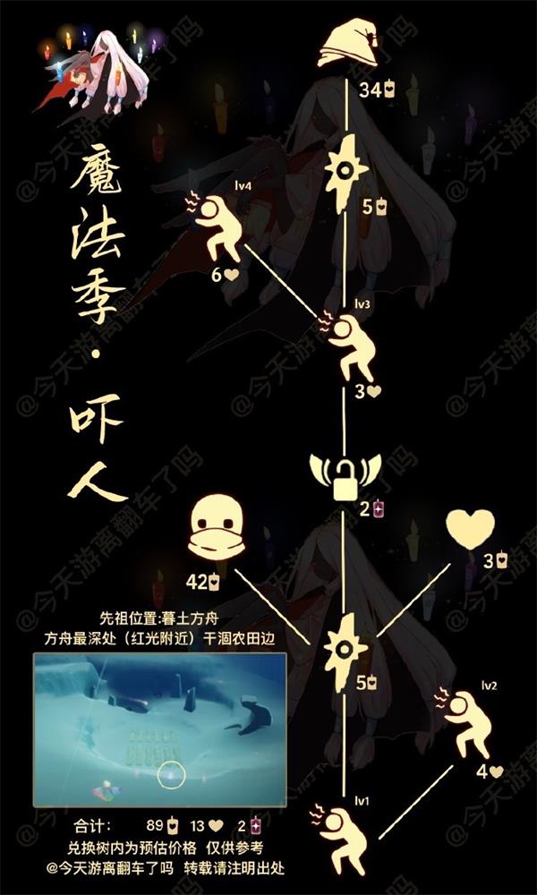 光遇吓人先祖位置一览