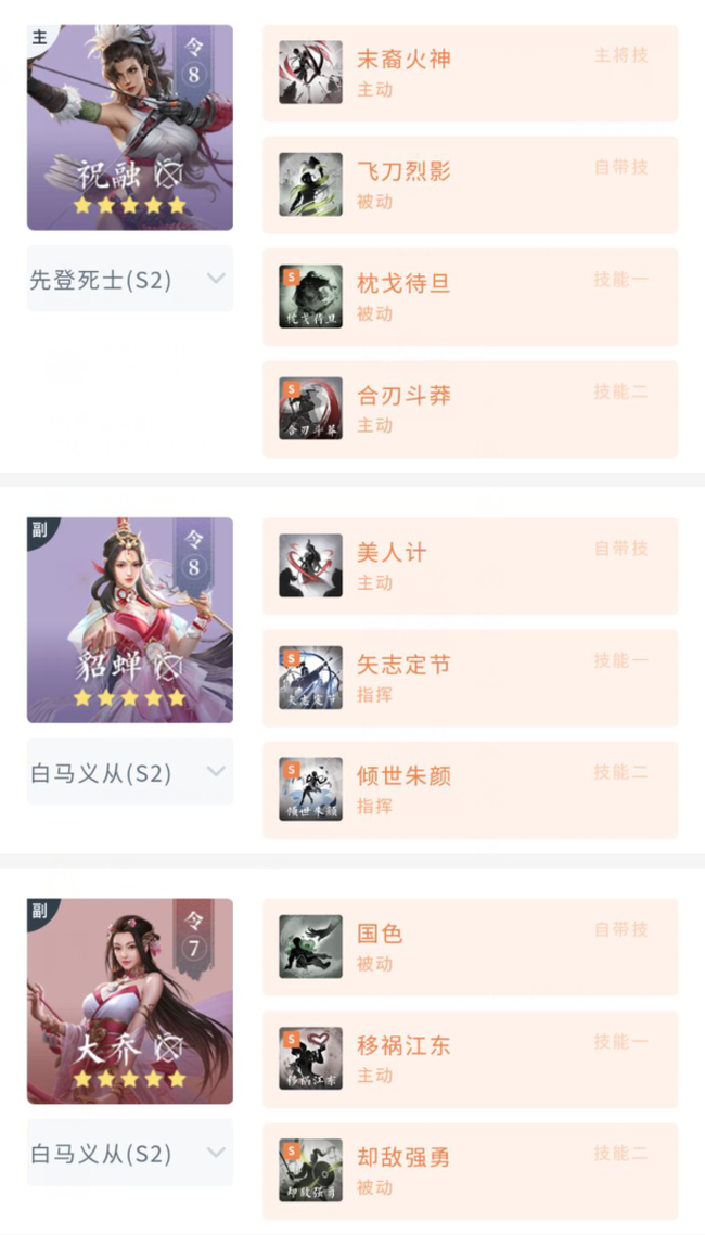 鸿图之下妹妹队加点技能阵容搭配攻略