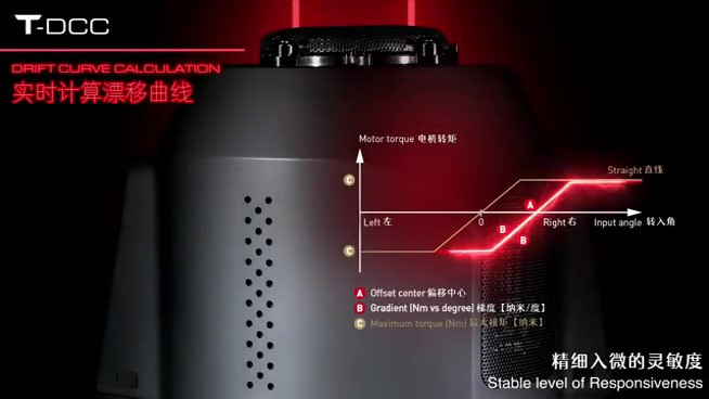国行TGT II游戏方向盘即将上线 1月9日正式发售