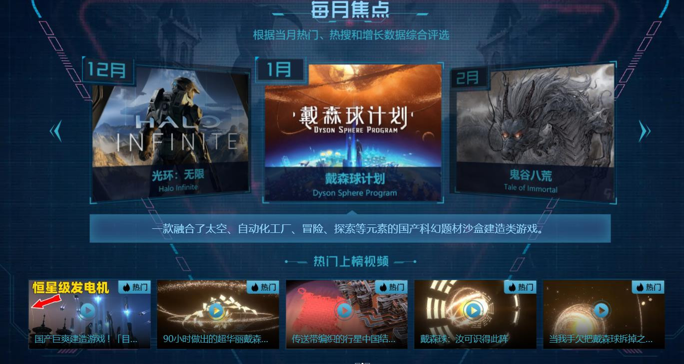 B站游戏区年度盘点 LOL过去十年仍热度不减