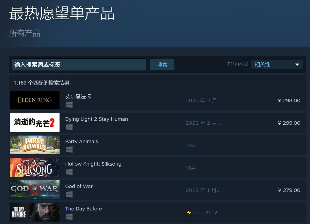 艾尔登法环力压消逝的光芒2成Steam最热愿望单产品