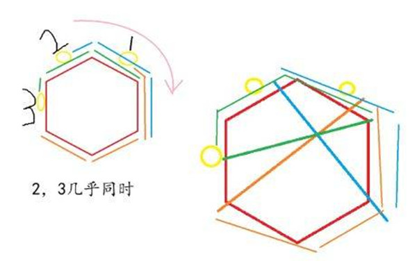 原神星荧洞窟三个火仙灵解锁方法