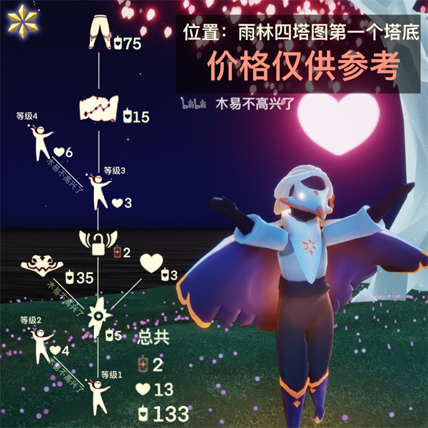 光遇啵啵先祖兑换图一览