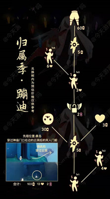 光遇 1.13复刻先祖兑换物品一览