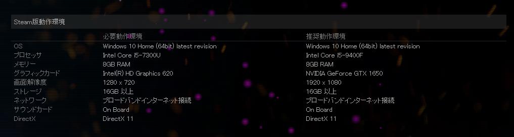 游戏王：大师决斗公布Steam配置需求 不支持中文