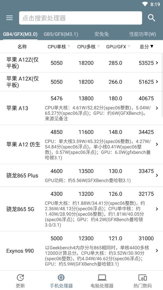 手机性能排行榜5.0.4