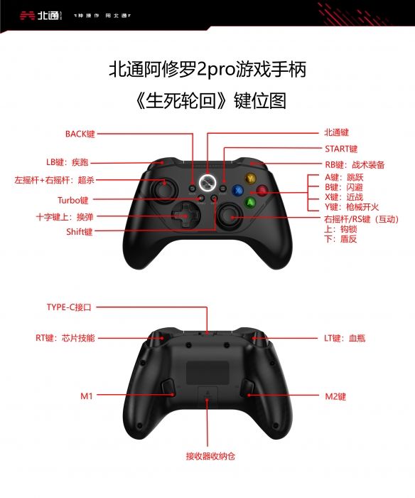 生死轮回手柄怎么用 北通阿修罗2pro手柄按键功能一览