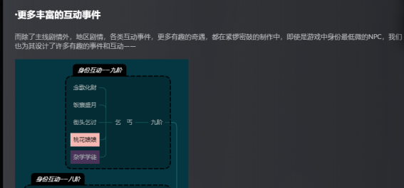 太吾绘卷公布正式版开发进度，大量内容已经完成