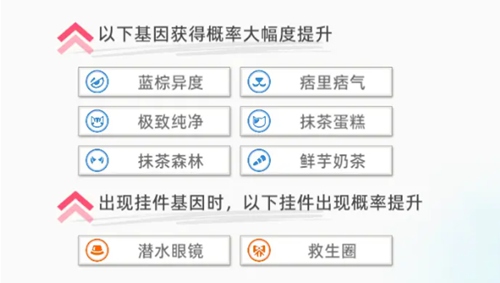 猫之城海湾救援主题猫获取攻略