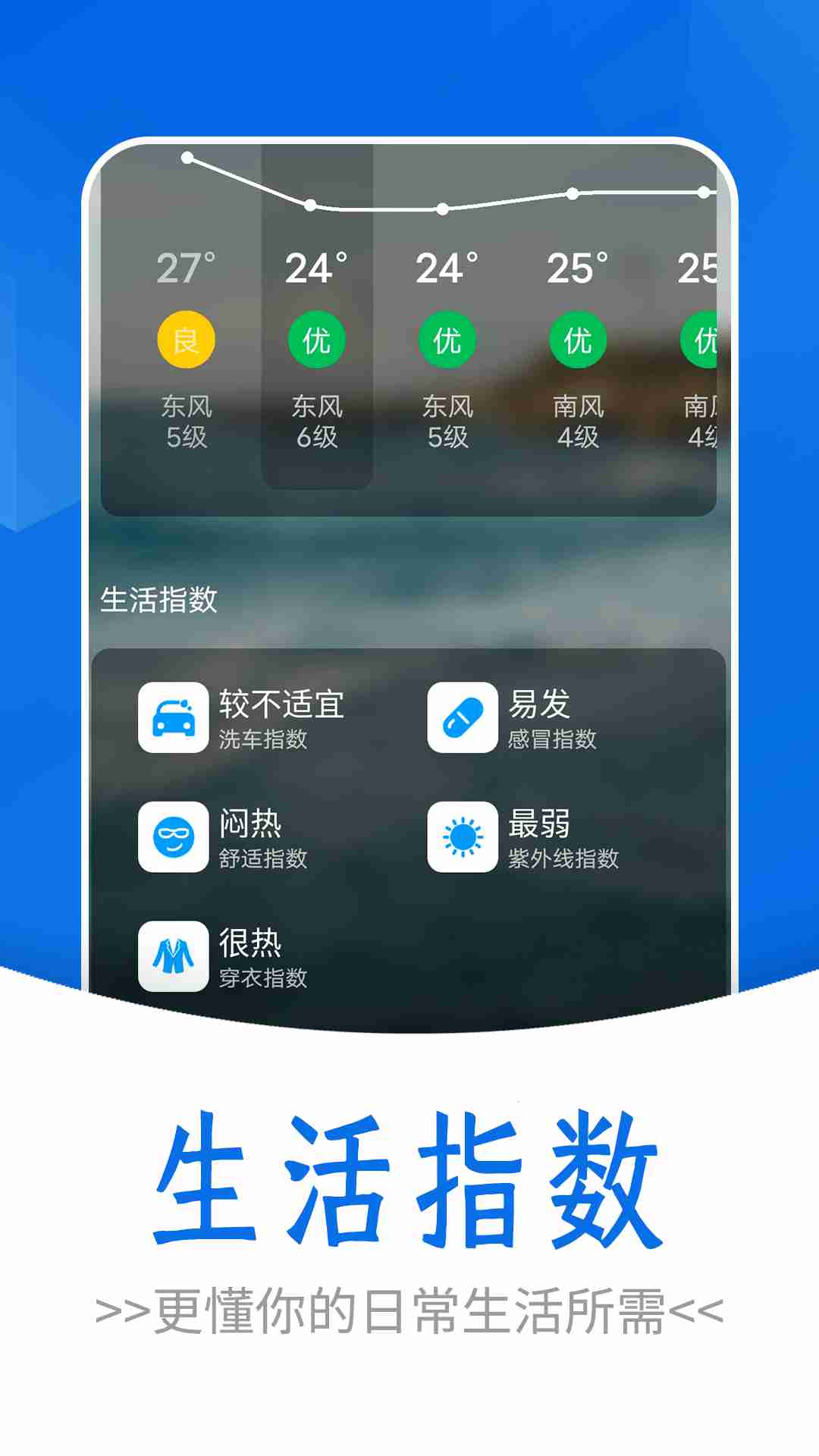 通透天气免费版