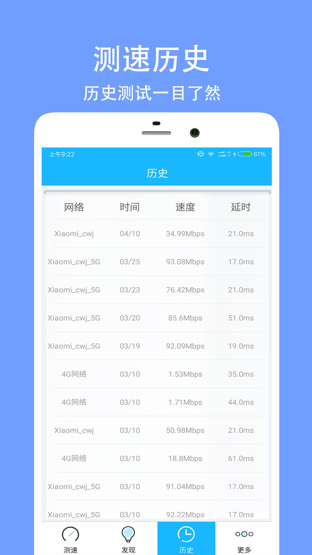 测网速大师app