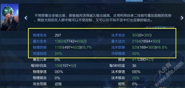 王者荣耀庄周专精装推荐攻略