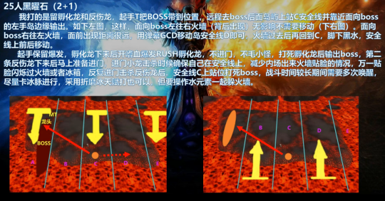 魔兽世界怀旧服WLK法师P1双天赋选择装备提升路线