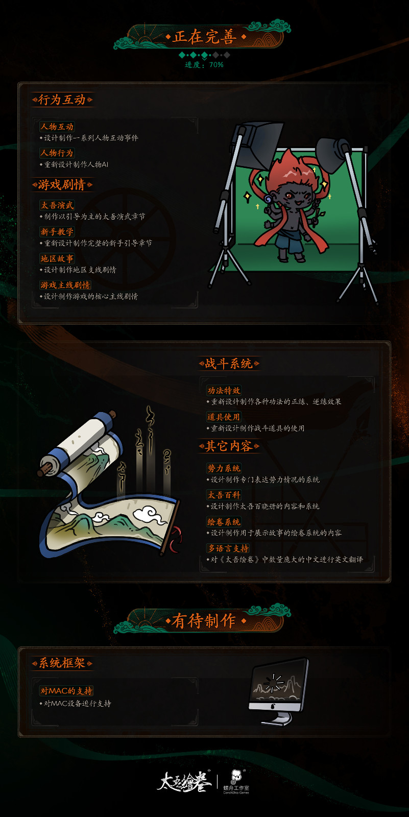 太吾绘卷**
发布2022年进度公告 制作人新年致词