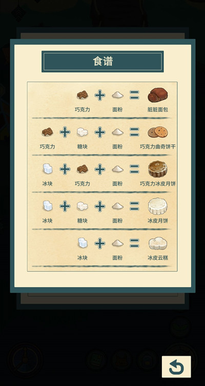 晚安森林食谱大全 最新食谱配方公式汇总一览