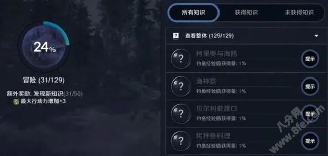 黑色沙漠手游知识点获取地点攻略