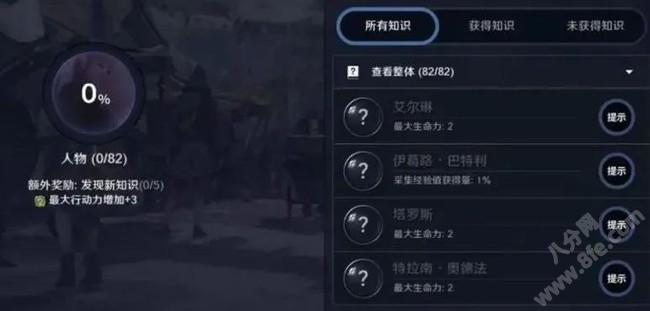 黑色沙漠手游知识点获取地点攻略