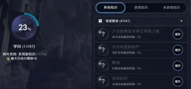 黑色沙漠手游知识点获取地点攻略