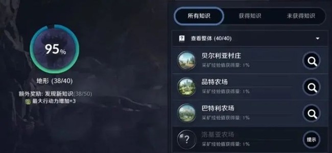 黑色沙漠手游知识点获取地点攻略