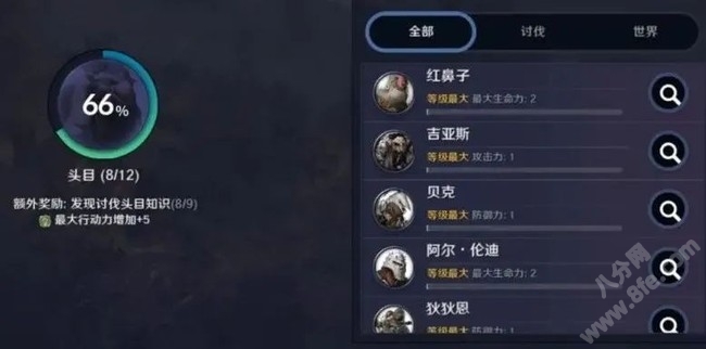 黑色沙漠手游知识点获取地点攻略