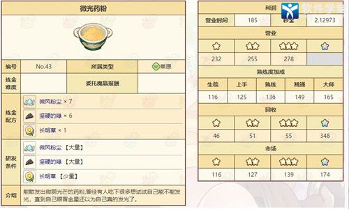 诺弗兰物语微光药粉怎样制作(诺弗兰物语微光药粉制作配方)