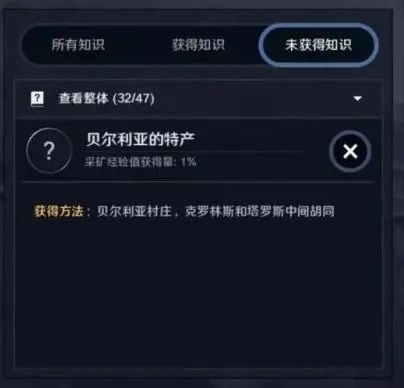 黑色沙漠手游知识点获取地点攻略