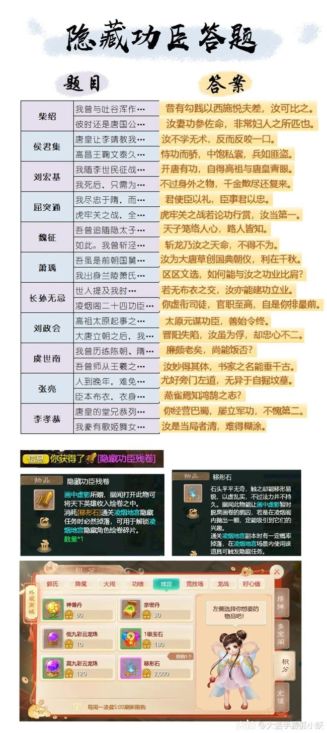 梦幻西游手游凌烟绘卷收集攻略