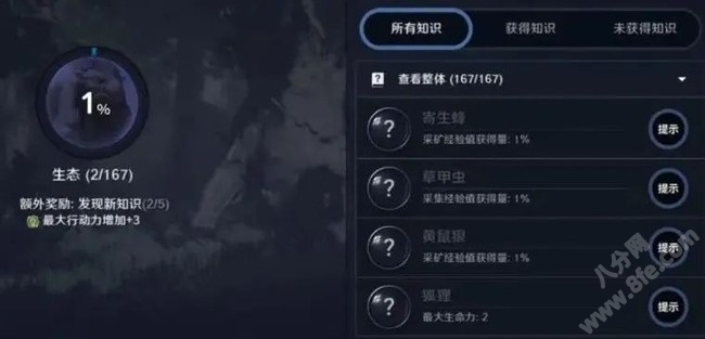 黑色沙漠手游知识点获取地点攻略