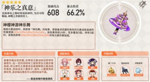 原神神乐之真意角色适配度-原神神乐之真意适合什么角色
