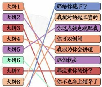 汉字找茬王拒绝画大饼怎么过 拒绝画大饼攻略
