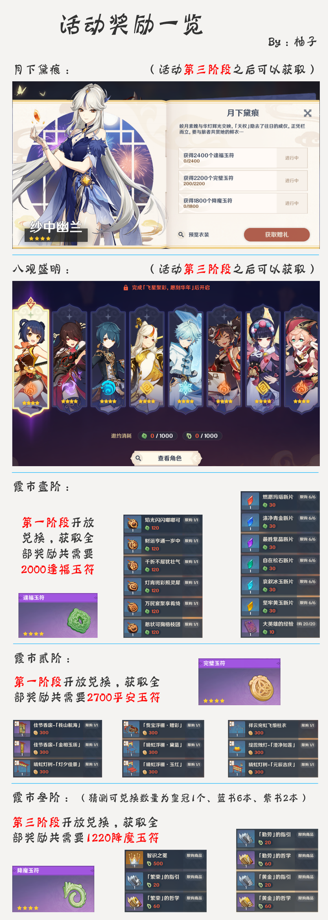 原神焰羽星花活动攻略