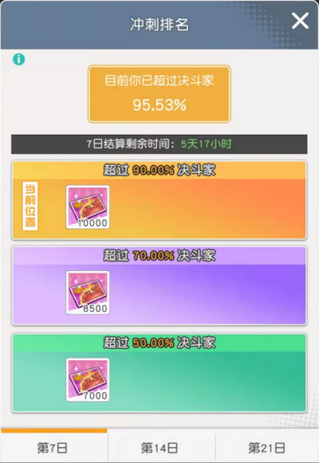 小浣熊百将传S3天书封魔录攻略
