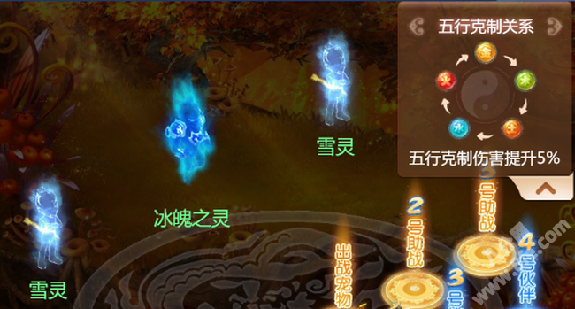梦幻西游网页版今天打老虎通关阵容推荐攻略