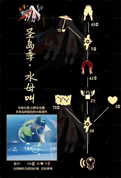 光遇7.28复刻先祖位置一览
