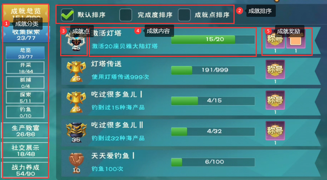 创造与魔法隐藏成就获取方法大全