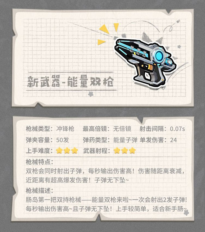 香肠派对能量双枪怎么获得 能量双枪获取方法