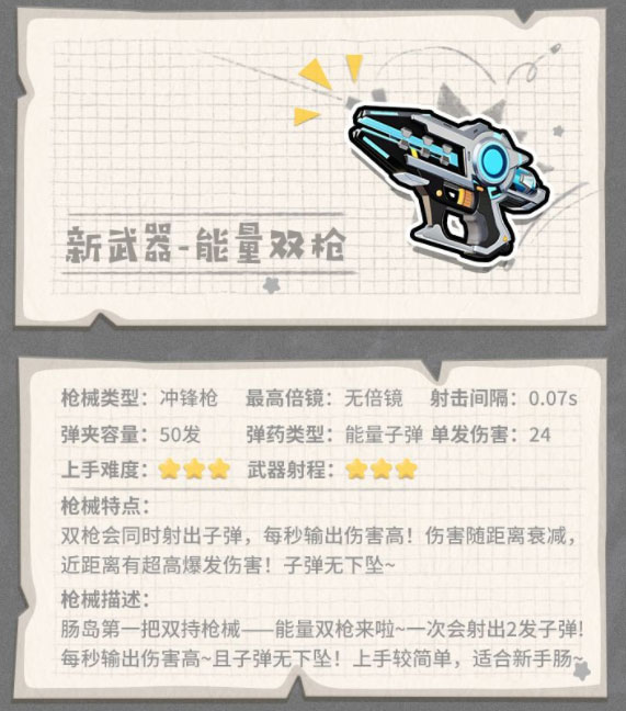 香肠派对能量双枪怎么样 香肠派对能量双枪介绍