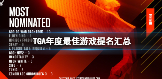 2022TGA最佳游戏是哪几款 tga最佳游戏名单汇总一览