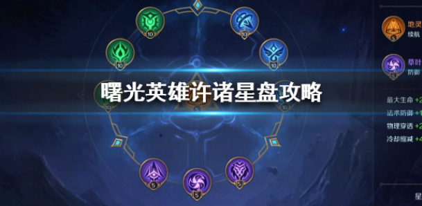 曙光英雄许诸星盘怎么设置 许诸星盘攻略