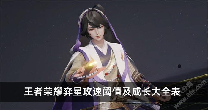 王者荣耀弈星攻速阈值及成长大全表