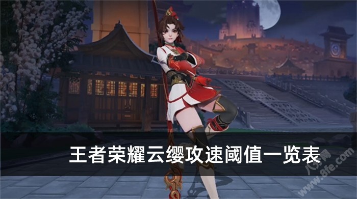 王者荣耀云缨攻速阈值一览表