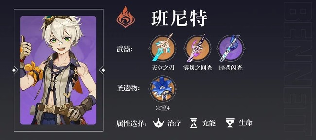 原神八重神子属性与阵容选择进阶攻略